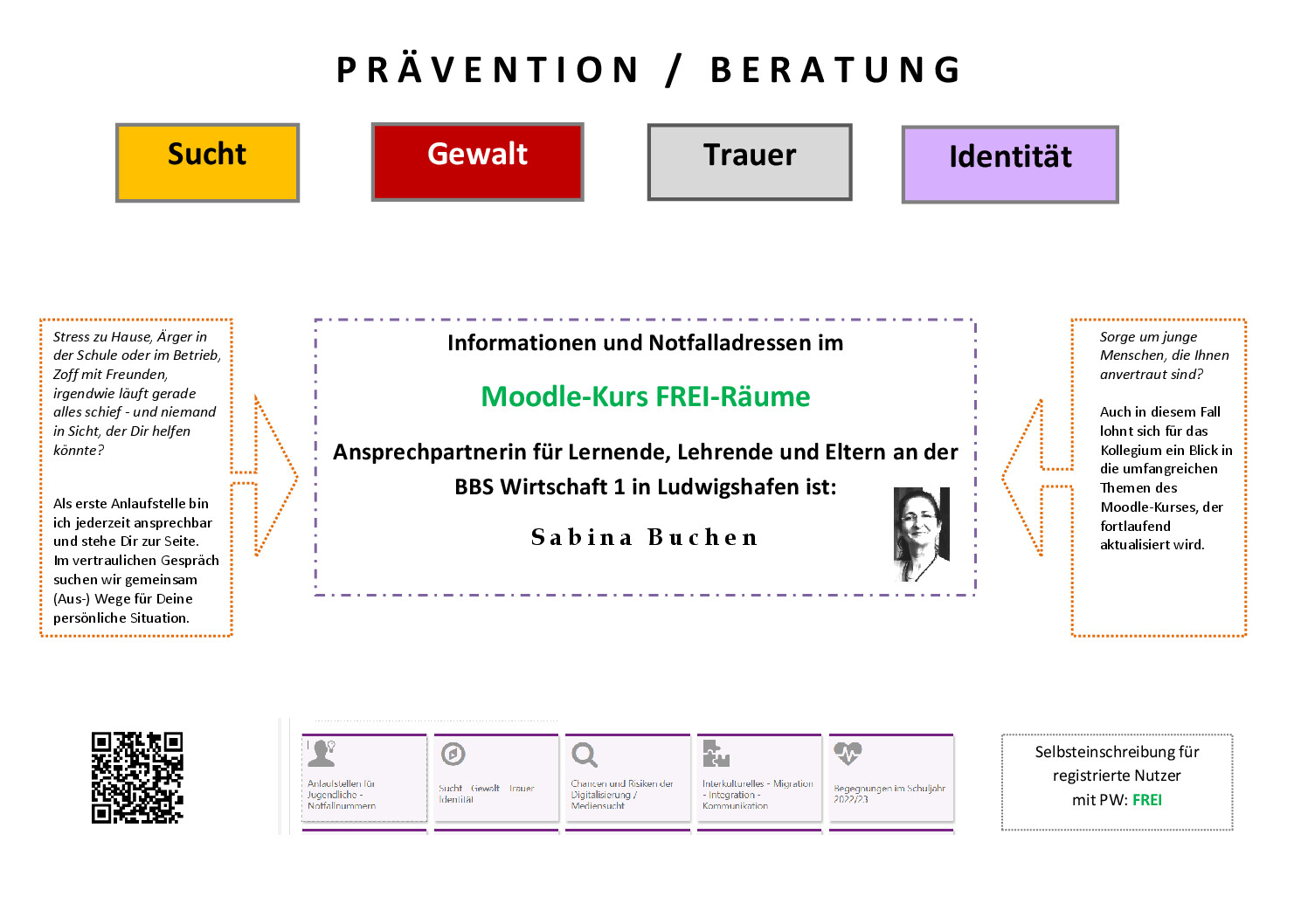 Angebote von Frau Buchen